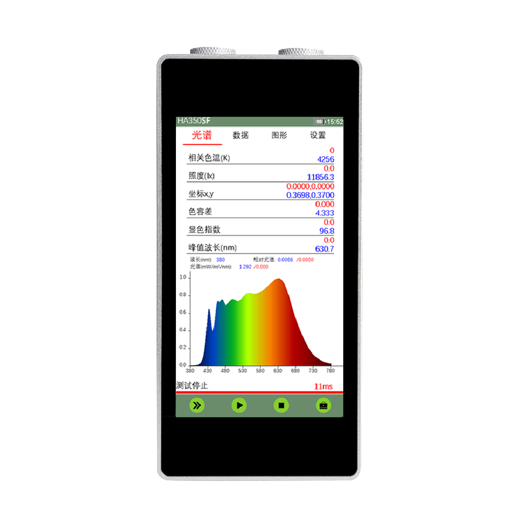 HA350SF 全功能頻閃光譜照度計