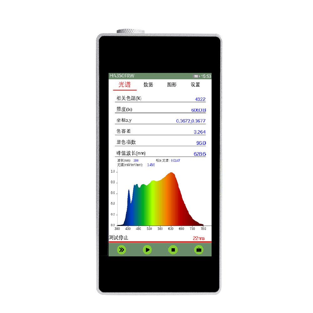 HA350FRW 紅外光譜輻照計